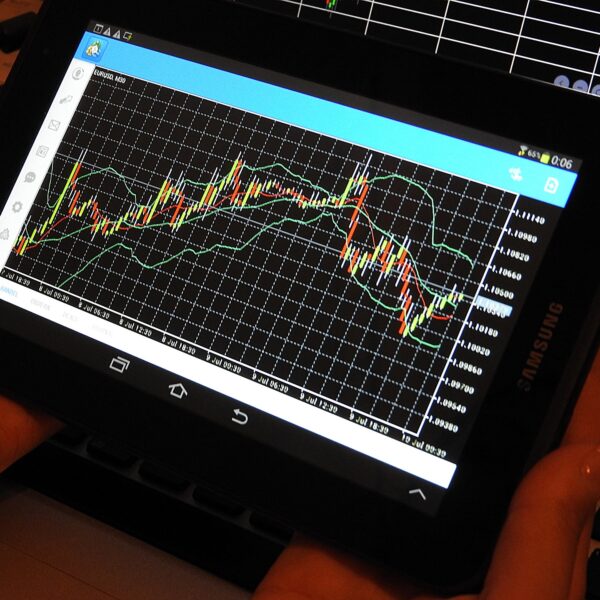investing in forex
