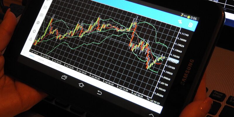 investing in forex