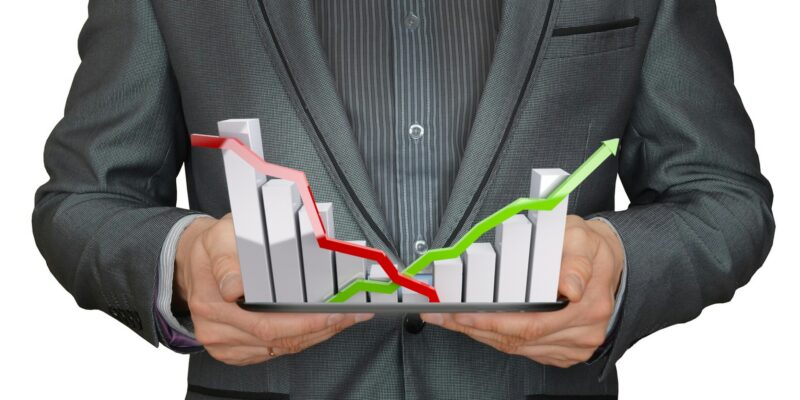 forex investing